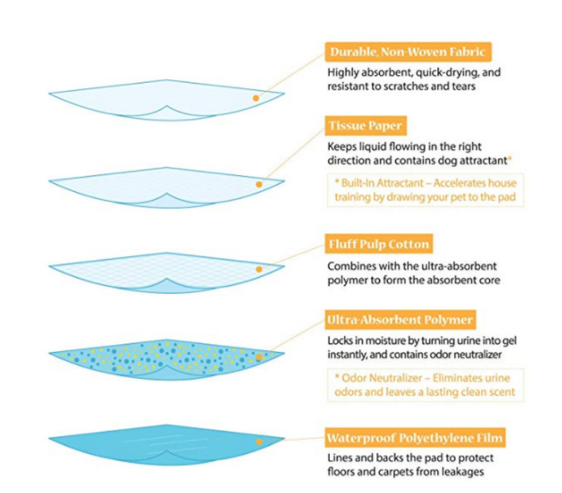 1652671563640992.png image.png